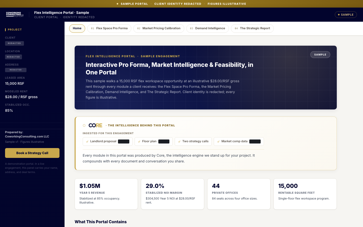 A delivered Flex Intelligence Portal with the client identity redacted